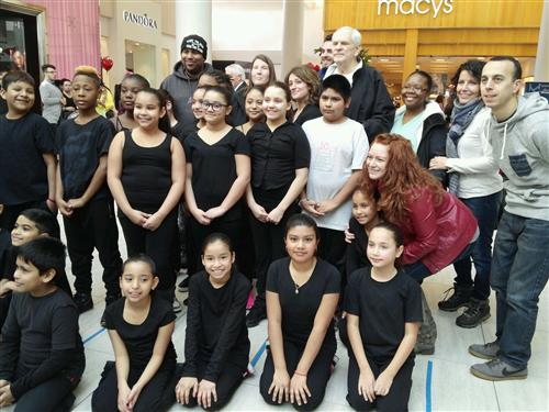 Mall Performance 2015 
