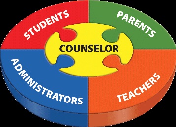 School Counselor 