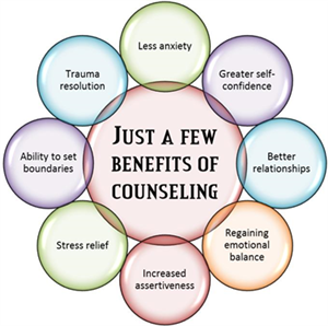 benefits 